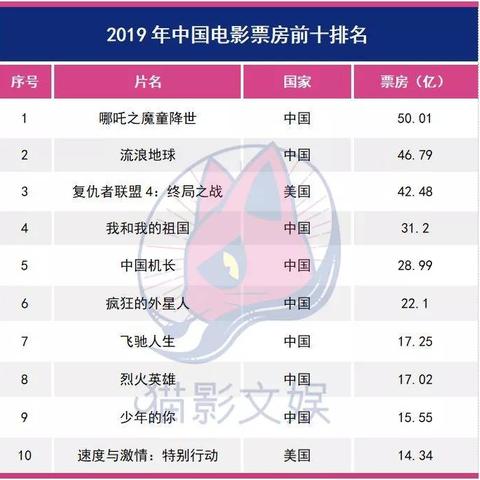 国庆股市积极变化,市场走势稳健,信心增强,最新消息关注官方渠道发布