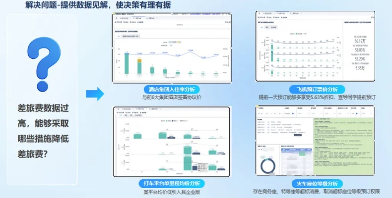 YDWE官方下载，数据整合执行策略Notebook的专业评测介绍