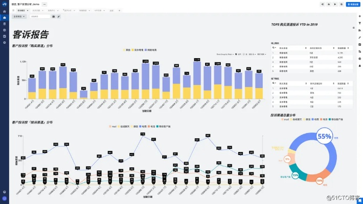 益阳一网官方下载,数据分析驱动设计&tShop_v10.278