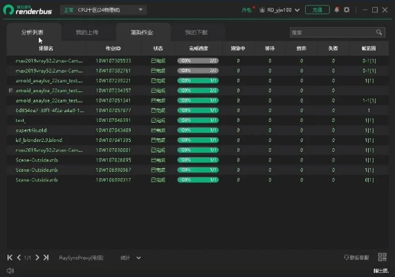 如虎添翼！让vx助手激活码与奇迹单机版阵容，数据驱动策略设计Z_v6.880的五大必备插件