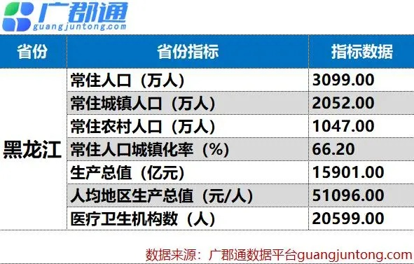 狩猎游戏官方下载同龙江人社版本,全面数据应用分析_领航款_v6.887