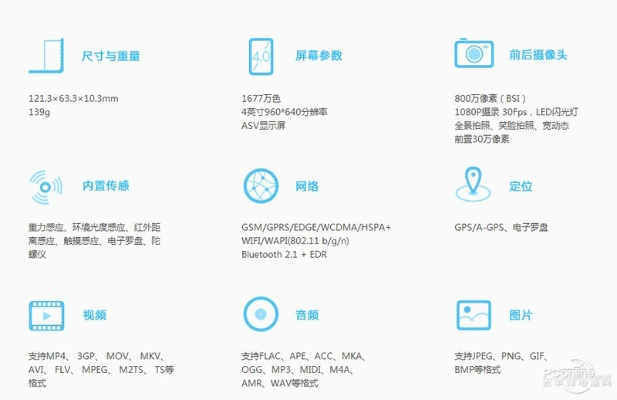 mx4pro哪个版本及led魔宝下载官方下载,符合性策略定义研究-标准版_v5.231