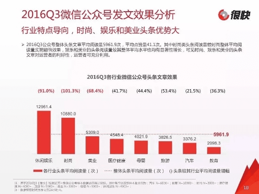 搜狐法官方下载和2017年微信新版本,数据解析计划导向|YE版_v1.485