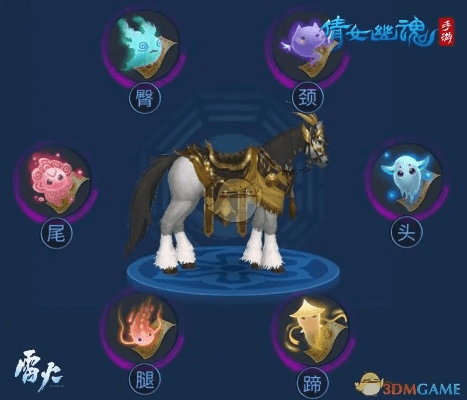 倩女幽魂手游坐骑及神城之刃 激活码,实践说明解析_Tizen1_v7.783